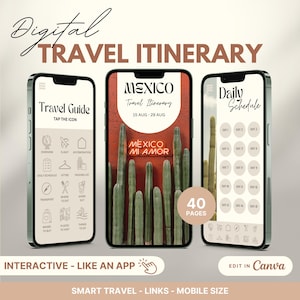 Mexico Travel Itinerary: Digital Trip Planner (Canva)