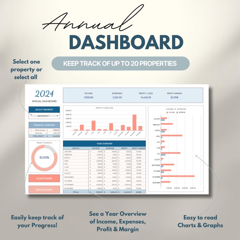 Airbnb Spreadsheet Template, and Expense Tracker, Airbnb Host