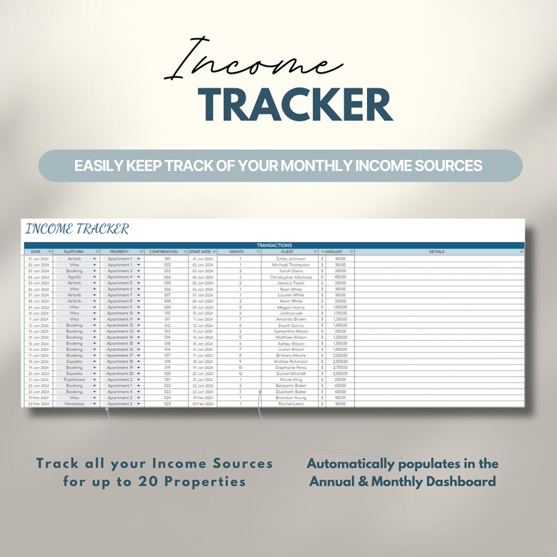 Airbnb Spreadsheet
Expense Tracker vrbo
Income Tracker Sheet
Real Etstate Tracker
Airbnb Host Template
Airbnb Expense Vrbo
Airbnb Bookkeeping
Airbnb Management
Airbnb Google Sheets
Budget Rental Income
Property Spreadsheet
Rental Bookkeeping