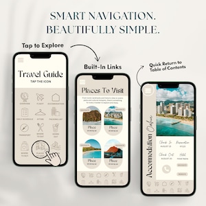 Editable Hawaii Travel Itinerary Template: 40-Page Digital + Printable Travel Guide (Canva)