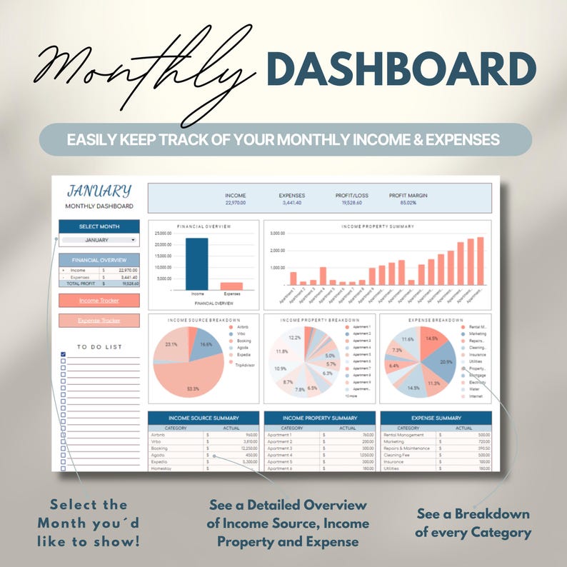 Airbnb Spreadsheet Template, and Expense Tracker, Airbnb Host