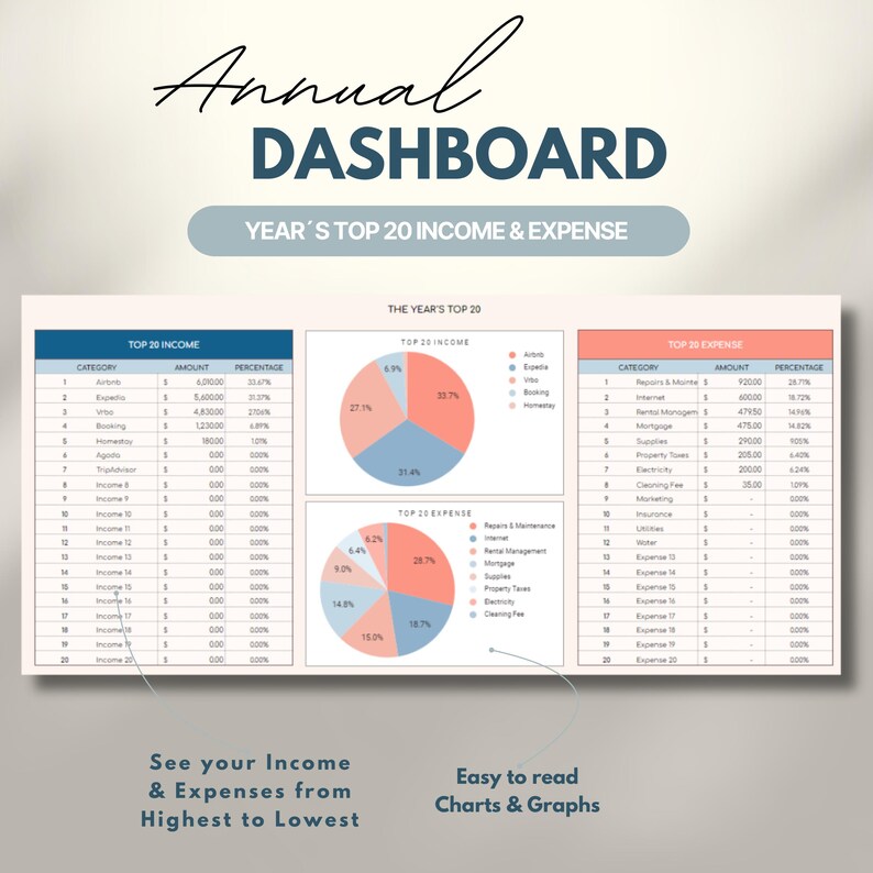 Airbnb Spreadsheet
Expense Tracker vrbo
Income Tracker Sheet
Real Etstate Tracker
Airbnb Host Template
Airbnb Expense Vrbo
Airbnb Bookkeeping
Airbnb Management
Airbnb Google Sheets
Budget Rental Income
Property Spreadsheet
Rental Bookkeeping