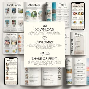 Editable Hawaii Travel Itinerary Template: 40-Page Digital + Printable Travel Guide (Canva)