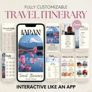 Può includere: Interfaccia dell'app per itinerari di viaggio digitale a tema Giappone. Lo schermo principale mostra il Monte Fuji con fiori di ciliegio. Altri schermi mostrano guide di viaggio, programmi giornalieri, dettagli dei voli e luoghi da visitare. Il testo include "Travel Itinerary".