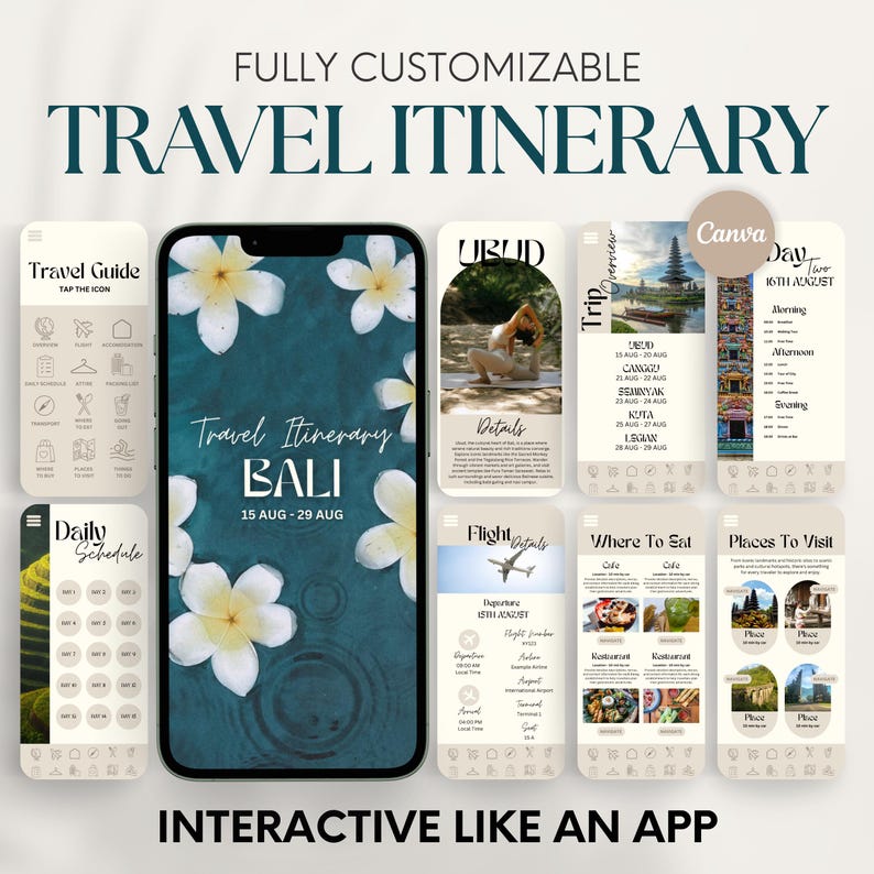 Editable Travel Itinerary Template: 40-page Digital + Printable Travel ...