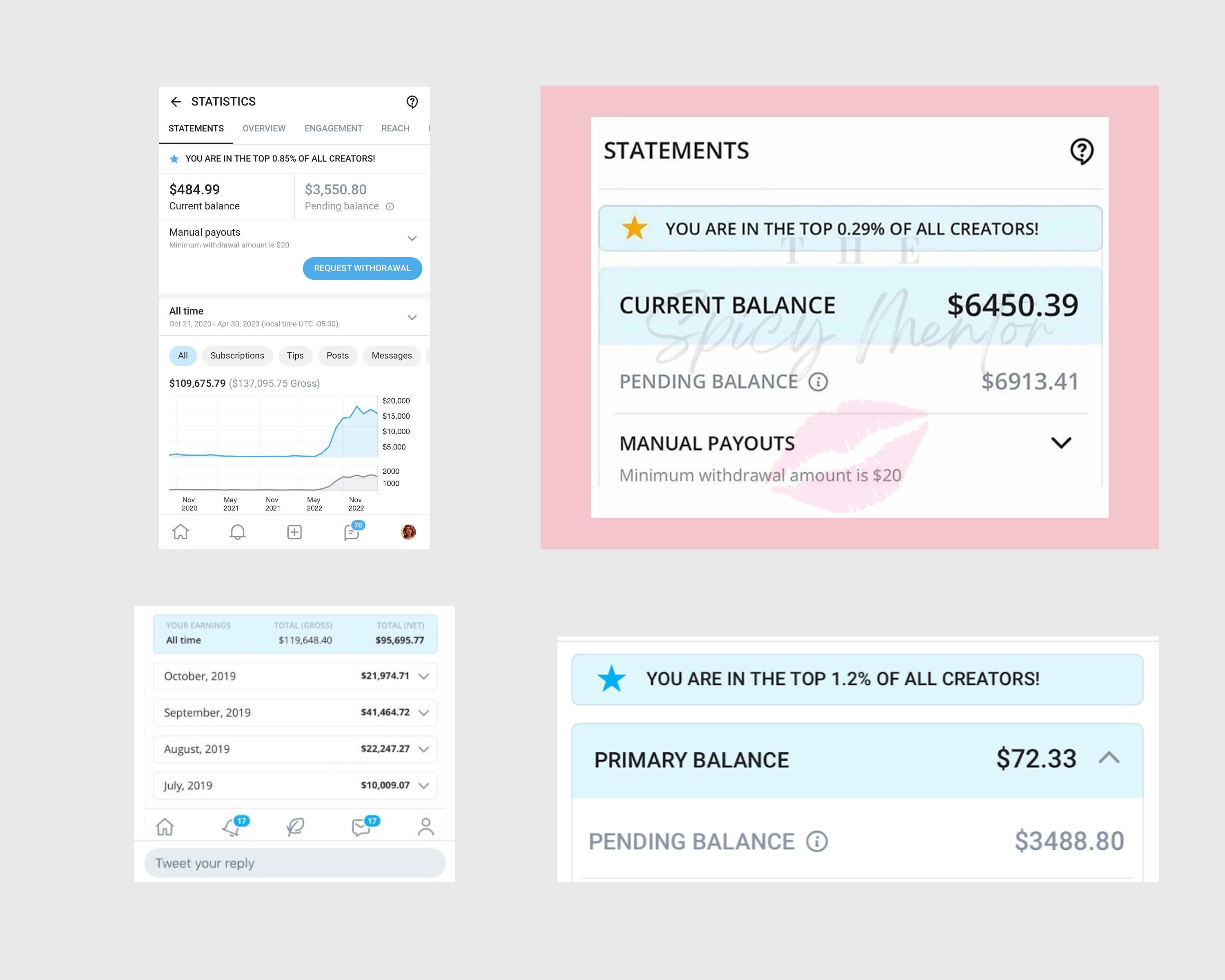 2024/2025 Content Calendar Ideas Bundle Onlyfans Captions Onlyfans