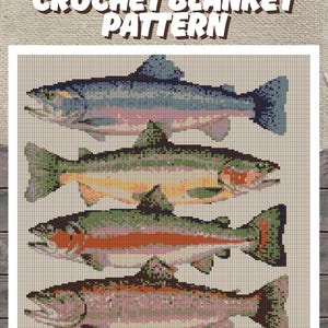 Peut inclure: Un patron de crochet avec quatre truites pixélisées bleues, vertes, oranges et roses. Le texte "TROUT CROCHET BLANKET PATTERN" est en haut. Le coin inférieur droit porte le texte "YARNIVIOUROUS REX 2025".