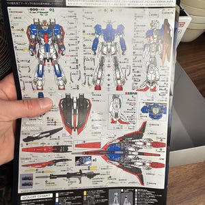May include: A sheet of realistic decals for a model kit, featuring detailed illustrations of a mecha robot in blue, white, red, and black. The sheet includes various parts and color charts for assembly.