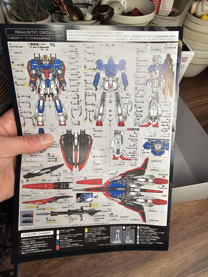 May include: A sheet of realistic decals for a model kit, featuring detailed illustrations of a mecha robot in blue, white, red, and black. The sheet includes various parts and color charts for assembly.