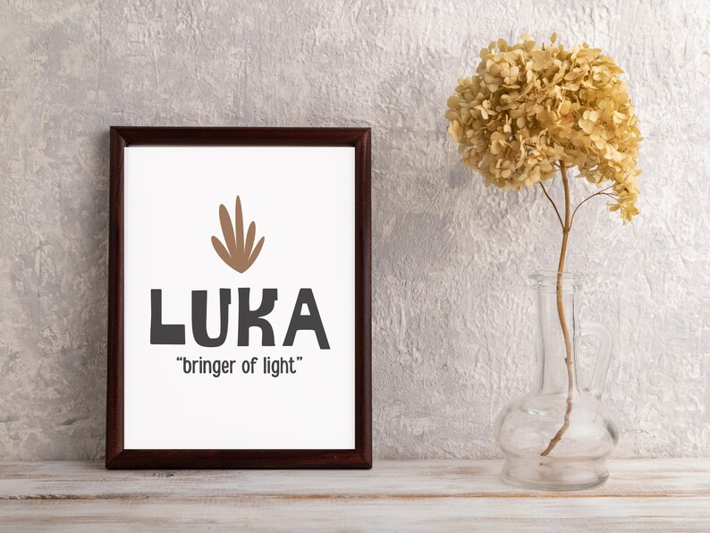 Luka Name Meaning Personalized Name Sign, Boys Name Etsy