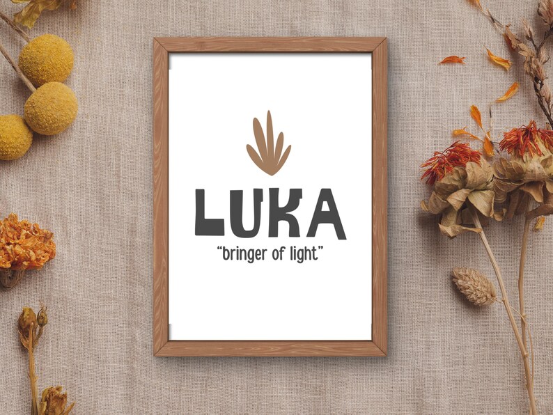 Luka Name Meaning Personalized Name Sign, Boys Name Etsy