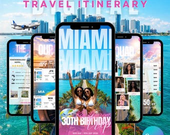 Miami Birthday Trip Itinerary Template, Editable Canva Digital Travel Planner