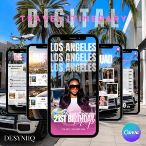 Może przedstawiać: Cyfrowy projekt planu podróży wyświetlany na wielu smartfonach. Główny telefon pokazuje tekst "Los Angeles" i "Kaia Simone 21st Birthday Trip". Inne telefony pokazują szczegóły hotelu i lotu. W tle palmy i samochody.