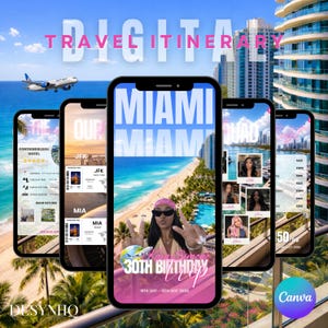 Puede incluir: Itinerario de viaje digital mostrado en smartphones. Las pantallas muestran un viaje a Miami con detalles del hotel, información de vuelos y fotos. El texto incluye "Miami", "30th Birthday Trip" y fechas. Un avión vuela en el fondo.