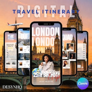 Op de afbeelding: Digitaal reisroute-ontwerp met meerdere smartphones met reisinformatie. De centrale telefoon toont een vrouw in Londen met de tekst "London" en "25th Birthday Trip". Andere telefoons tonen vluchtgegevens en budgetinformatie.