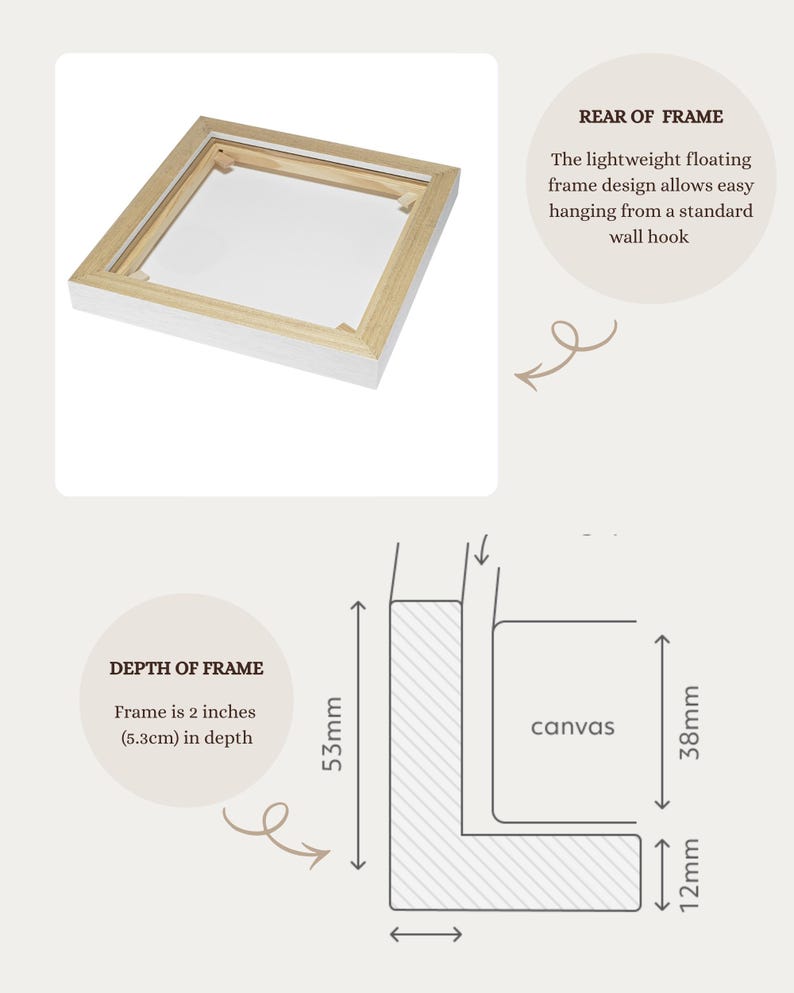 May include: A square floating frame with a white exterior and natural wood interior. Text states: REAR OF FRAME, The lightweight floating frame design allows easy hanging from a standard wall hook, DEPTH OF FRAME, Frame is 2 inches (5.3cm) in depth.