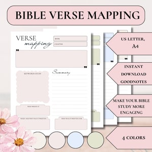 Mapa de versículos bíblicos imprimible Grupo de estudio bíblico Escrituras bíblicas Diario de mapas bíblicos Plantilla de mapa de versículos Productos digitales cristianos Biblia