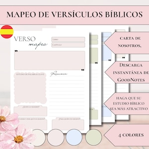 Bibel-Vers-Kartierung Spanische Bibel-Verse Karten Druckbare Bibelstudienanleitung Digitale Bibelstudienvorlage Bibel leicht gemacht