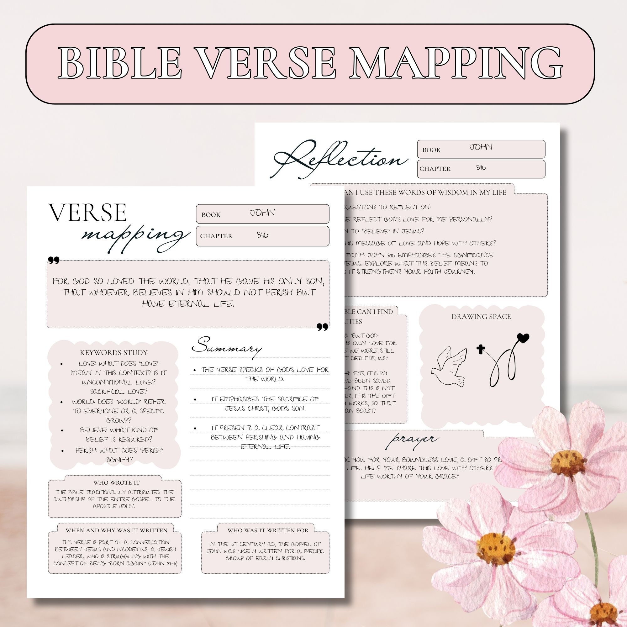 Bible Verse Mapping Printable Bible Study Group Bible Scriptures Bible