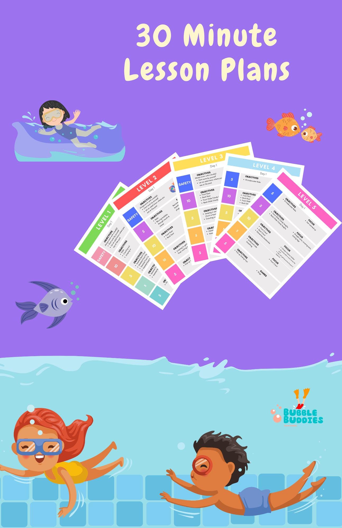 Kids Swim Lesson Plans, Levels 1-5, Ages 3+ (printable Cards Bundle) - Etsy