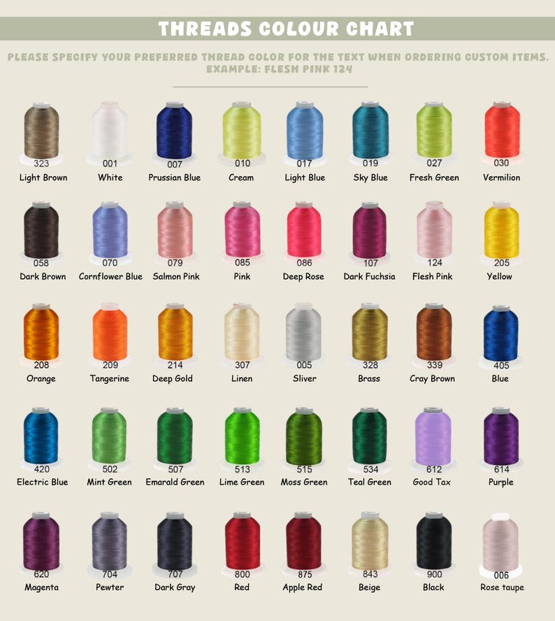 Puede incluir: Una carta de colores que muestra una variedad de colores de hilo. La carta incluye tonos como marr&oacute;n claro, blanco, azul prusiano, crema, azul claro, azul cielo, verde fresco y bermell&oacute;n. El texto en la parte superior dice "THREADS COLOUR CHART".