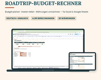 Road Trip Budget Calculator Excel & Google Sheets | Travel Expense Tracker | Split Costs | Currency Converter | Trip Budget Template