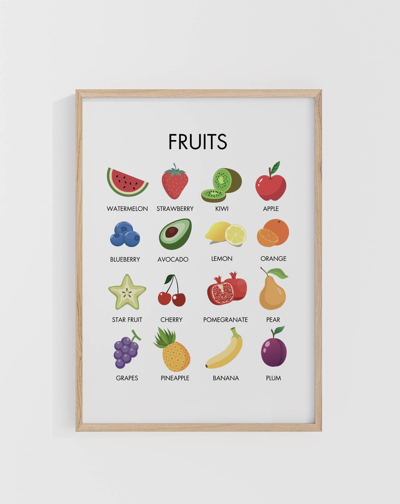Printable Fruits Educational Poster, Kids Learning Wall Art, Digital ...