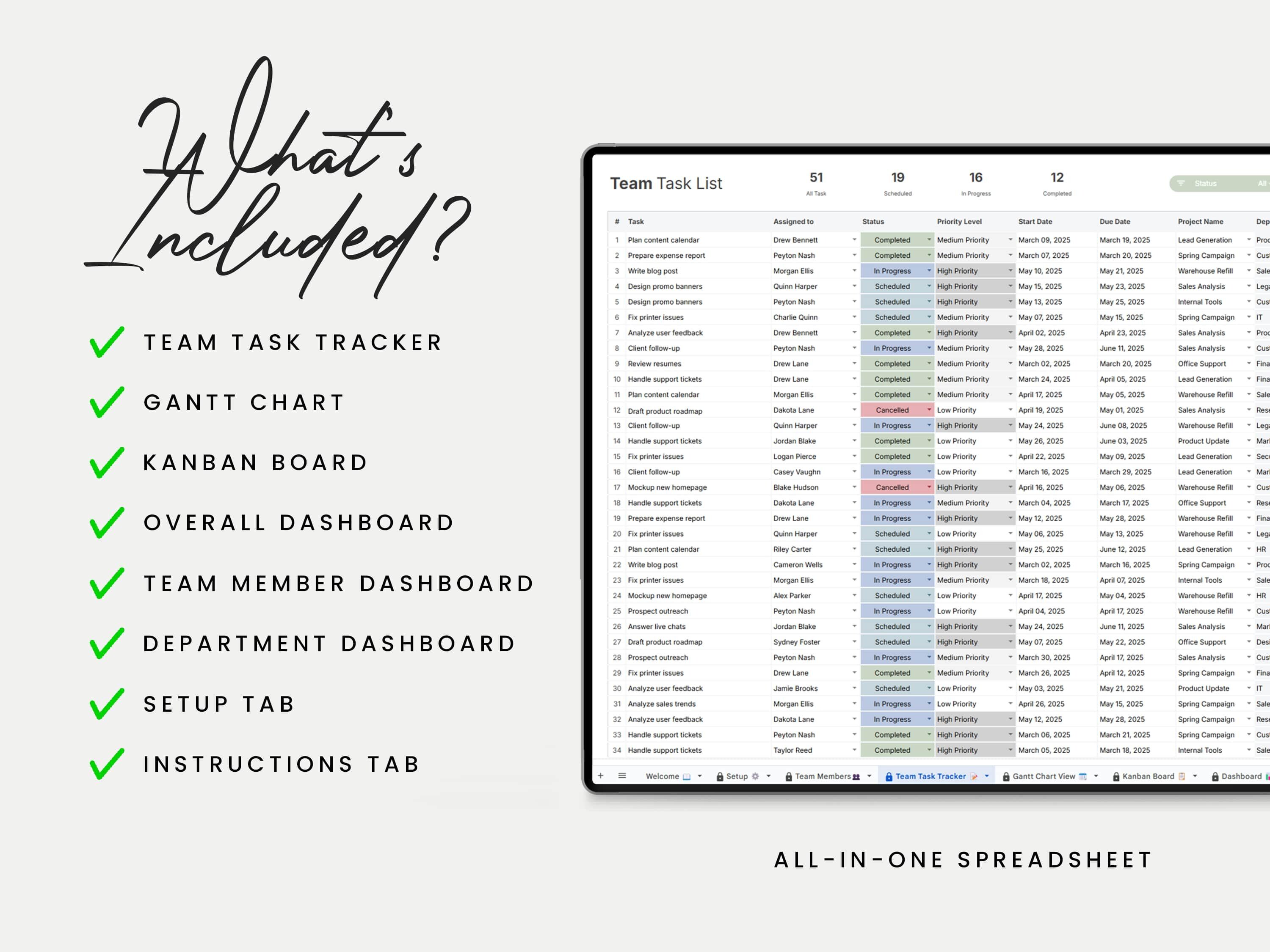 Team Task Tracker Manager With Gantt Chart & Kanban Board Project ...