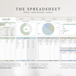 May include: A printable budget spreadsheet template with a light green and blue colour scheme. The spreadsheet includes sections for income, expenses, and a summary of your budget. The text "THE SPREADSHEET TRACK YOUR BUDGET EASILY" is at the top of the page.