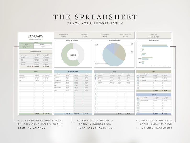 May include: A printable budget spreadsheet template with a light green and blue colour scheme. The spreadsheet includes sections for income, expenses, and a summary of your budget. The text "THE SPREADSHEET TRACK YOUR BUDGET EASILY" is at the top of the page.