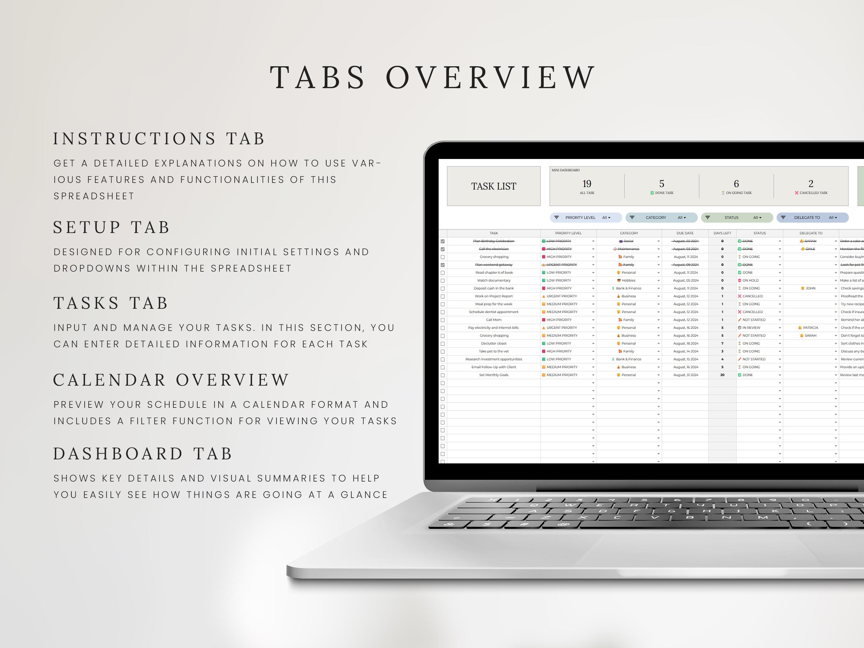 Task Tracker Spreadsheet Google Sheets Template, to Do List, Task ...