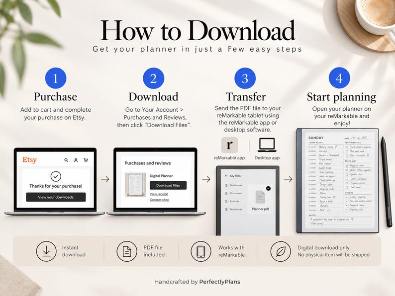 May include: An instructional graphic titled How to Download, detailing four steps to acquire a digital planner for a reMarkable tablet. It shows laptop screens, the reMarkable interface, a stylus, and icons for instant download and PDF files.