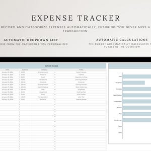 May include: A screenshot of a computer screen showing a digital expense tracker. The tracker lists expenses with dates, amounts, and categories. The right side of the screen displays a bar chart with categories and their corresponding totals.