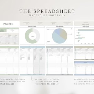 May include: A digital spreadsheet template with the title "THE SPREADSHEET" and the tagline "TRACK YOUR BUDGET EASILY." The template includes sections for income, expenses, and budget tracking, with charts and graphs. The color scheme is primarily white, green, and blue.