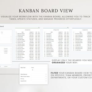 May include: A digital Kanban board view with multiple columns for task management. The image displays a workflow with options to filter by team members, priorities, and departments. Text includes "Kanban Board View" and instructions for tracking tasks.