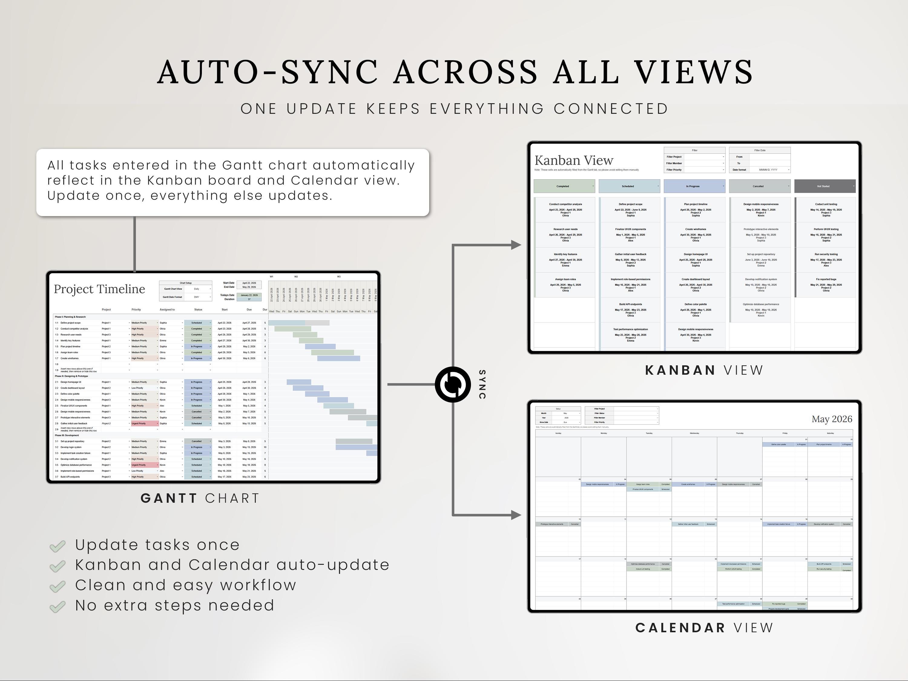 Multiple Project Calendar Excel Multi Project Planner Spreadsheet for Excel and Google Sheets With ...
