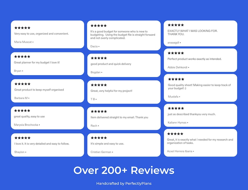 May include: A blue graphic display featuring fifteen white rectangular customer review boxes, each with five black stars and text testimonials. The bottom text reads Over 200+ Reviews and Handcrafted by PerfectlyPlans in white font.