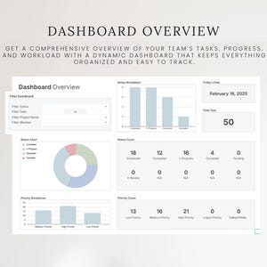 May include: A digital dashboard interface with the title "Dashboard Overview." The interface displays charts and data visualizations, including bar graphs and a pie chart, with the date February 16, 2025, and a total task count of 50.