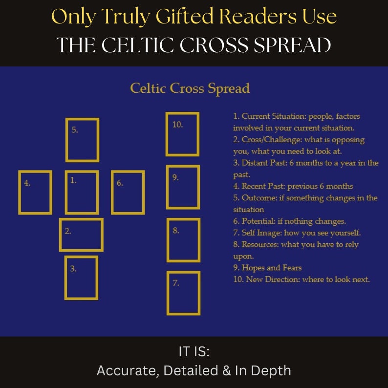 1 Question PREMIUM CELTIC CROSS Advanced Psychic Tarot Card