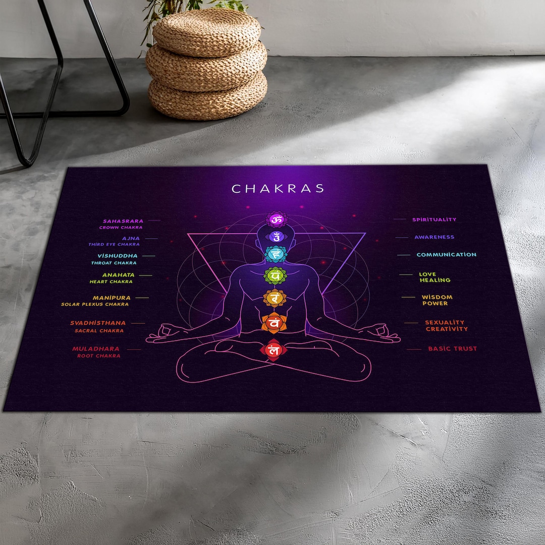 The 7 Chakras Rug, Symbolize Energy Centers Rug, Meditation Rug, Yoga ...