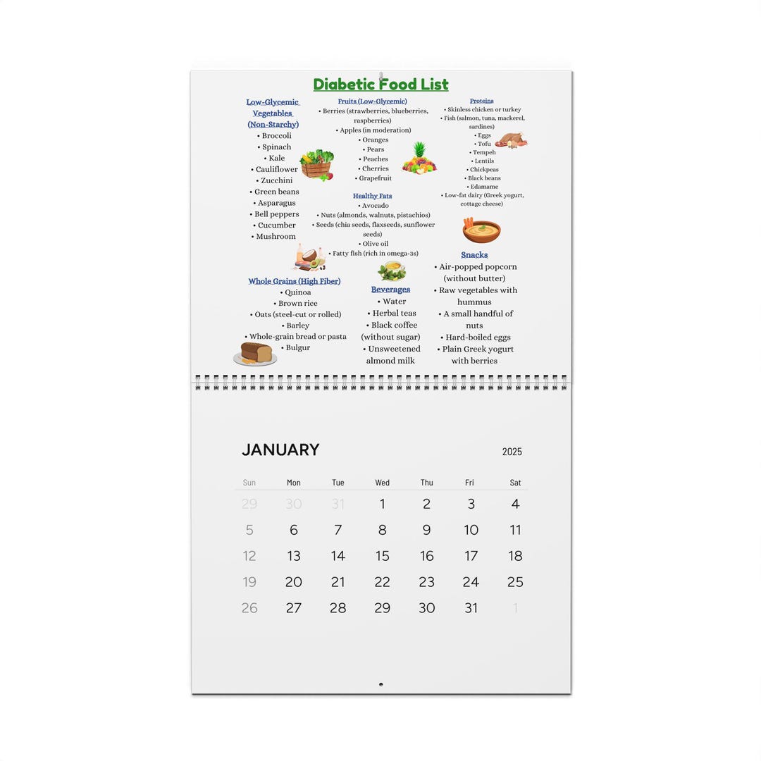 Wall Calendars Diabetic Food List Diabetic Food Chart Diabetic Meal Wall Calendars Diabetic Food List Diabetic Food Chart Diabetic Meal