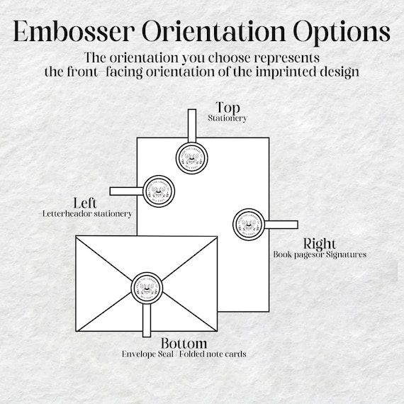 Personalized Book Embosser, Custom Book Embosser, Custom Library Embosser for Books, Book Lover Gifts, From the Library of