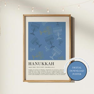 May include: A blue and white printable poster with a definition of Hanukkah, the Festival of Dedication, and a pattern of menorahs. The text reads "Hanukkah (noun) /CHA-NU-KAH/ Maccabees 4:36-59"