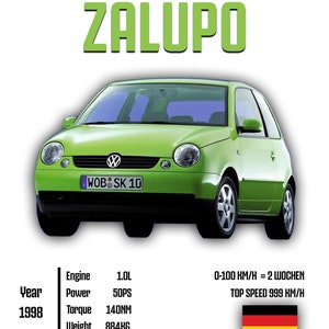 Personalized Car Poster