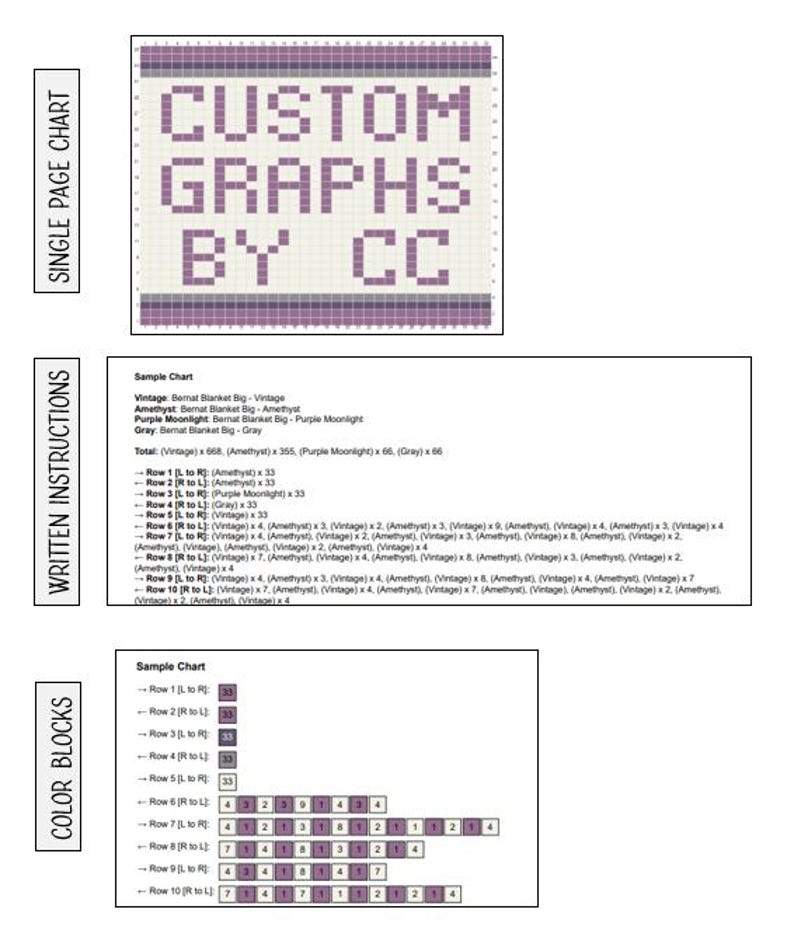 May include: A chart with instructions for creating a custom graph using different colored yarn. The chart includes a sample chart with the colors and the number of stitches needed for each row. The chart also includes a list of the yarn colors and the total number of stitches needed for each color.