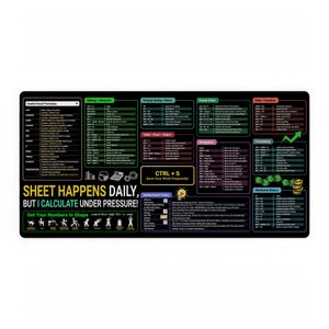 Può includere: Un tappetino da scrivania nero con formule di Excel e scorciatoie da tastiera. Il tappetino presenta sezioni per la modifica, la visualizzazione e le funzioni dati. Il testo sul tappetino recita "SHEET HAPPENS DAILY, BUT I CALCULATE UNDER PRESSURE!" e "CTRL + S Save Your Work Frequently!"