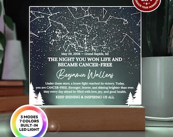 May include: A personalised LED night light with a wooden base. The illuminated panel displays a star map, date, and text: "THE NIGHT YOU WON LIFE AND BECAME CANCER-FREE." It includes 3 modes and 7 colours.