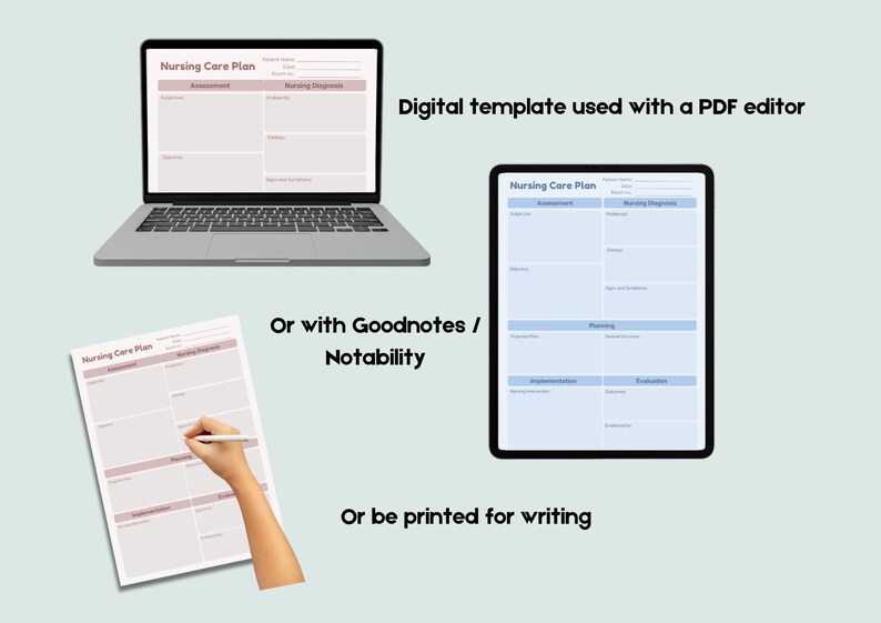 Nursing Care Plan Minimalist Printable Digital Template - Etsy