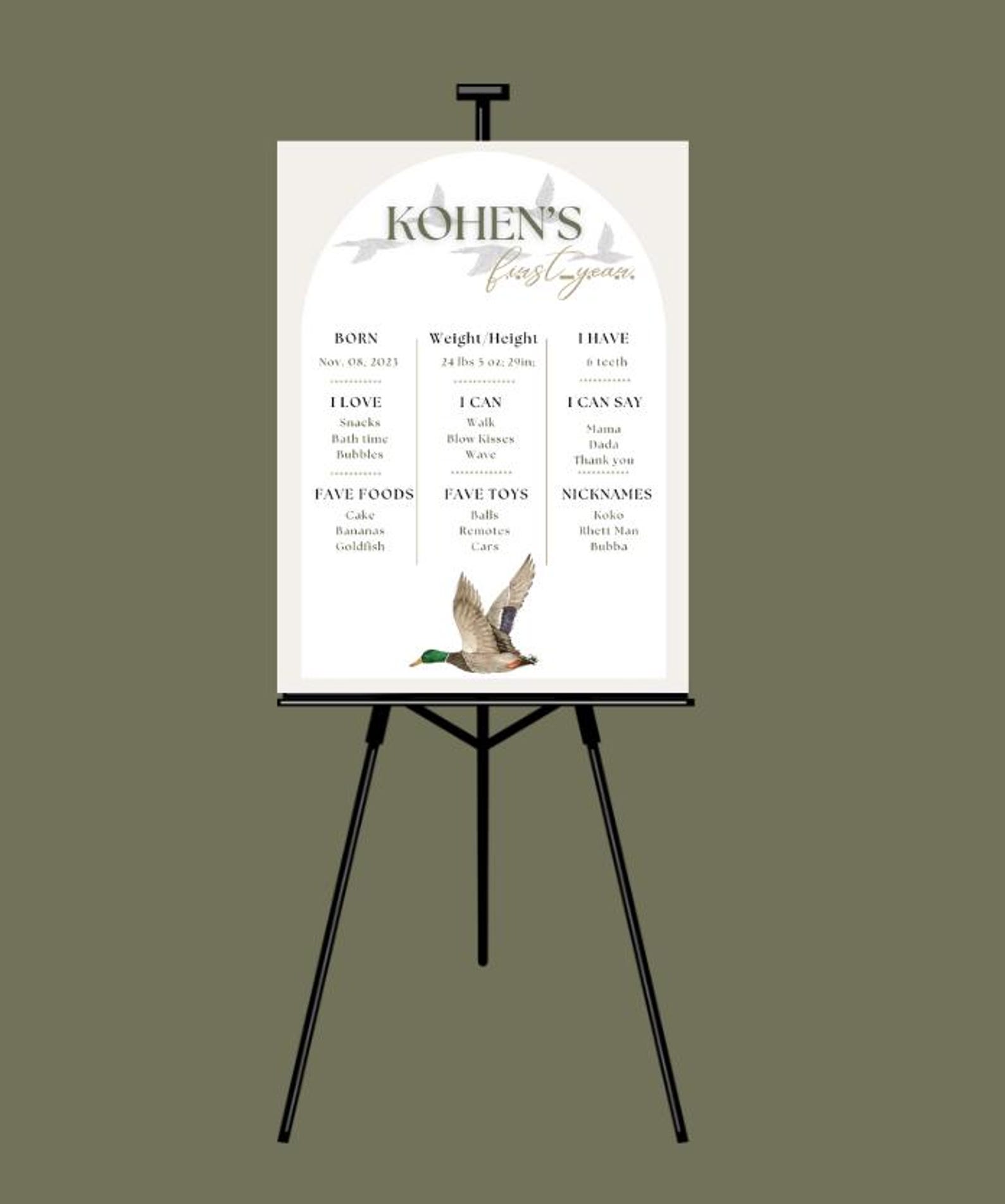 Mallard Duck Neutral First Birthday Editable 18x24 Milestone Chart