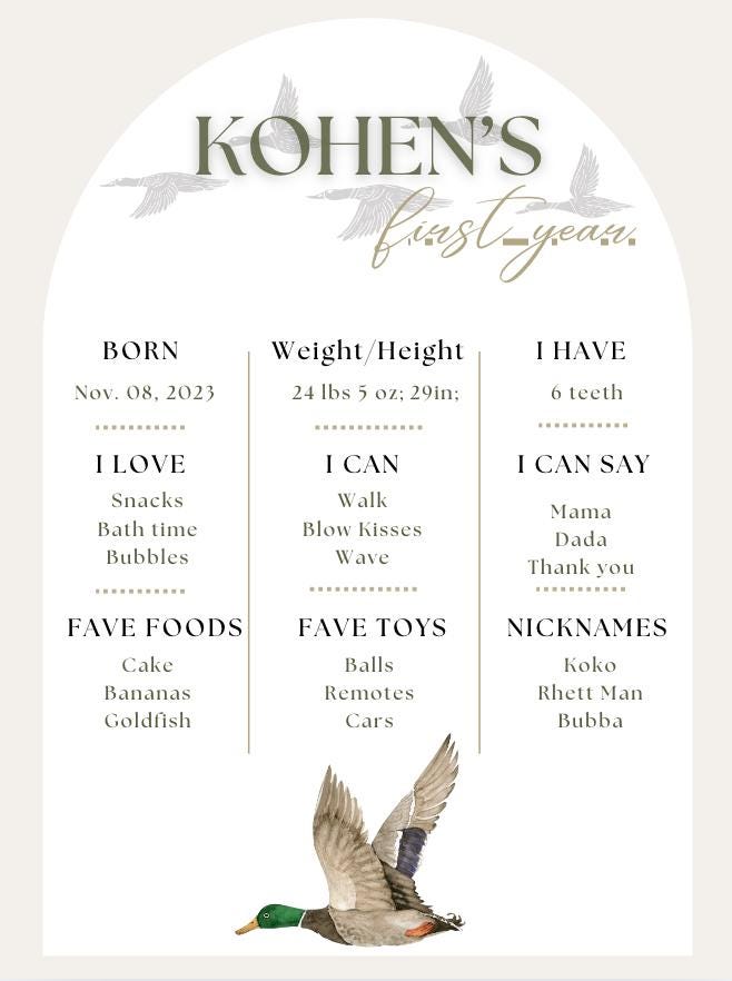 Mallard Duck Neutral First Birthday Editable 18x24 Milestone Chart